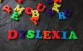 Dyslexia play letters