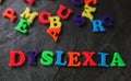 Dyslexia in play letters