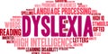 Dyslexia Word Cloud Royalty Free Stock Photo