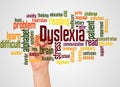 Dyslexia word cloud and hand with marker concept