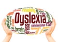 Dyslexia word cloud hand sphere concept