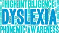 Dyslexia Word Cloud