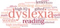 Dyslexia Word Cloud