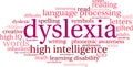 Dyslexia Word Cloud Royalty Free Stock Photo