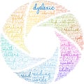Dyslexic Word Cloud Royalty Free Stock Photo