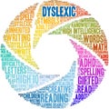 Dyslexic Word Cloud Royalty Free Stock Photo