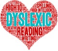 Dyslexic Word Cloud Royalty Free Stock Photo