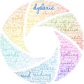 Dyslexic Word Cloud Royalty Free Stock Photo
