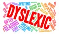 Dyslexic Word Cloud Royalty Free Stock Photo