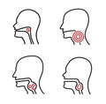 Dysphagia linear icon. Aphagia line pictogram. Difficulty in swallowing symbol.