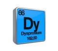 Dysprosium Element Periodic Table