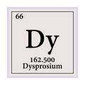 Dysprosium Periodic Table of the Elements Vector illustration eps 10 Royalty Free Stock Photo