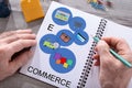 E-commerce concept on a notepad Royalty Free Stock Photo