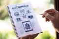 E-commerce concept on a notepad Royalty Free Stock Photo