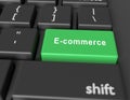 E-commerce concept. Word E-commerce  on button of computer keyboard Royalty Free Stock Photo