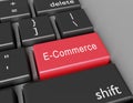 E-Commerce concept. Word E-Commerce on button of computer keyboard Royalty Free Stock Photo