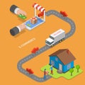 E-commerce flat isometric vector concept.