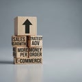 E-commerce Growth Strategy and AOV Increase Royalty Free Stock Photo