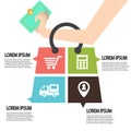 E-commerce infographic Template with bag . Concept add to bag.