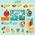 E-commerce Infographics Set