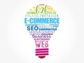 E-COMMERCE light bulb word cloud Royalty Free Stock Photo