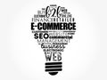 E-COMMERCE light bulb word cloud Royalty Free Stock Photo