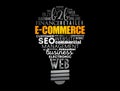 E-COMMERCE light bulb word cloud Royalty Free Stock Photo