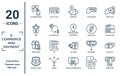 e.commerce.and.payment linear icon set. includes thin line customer review, new, merchandise, guaranty shield, insert card, map