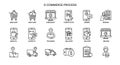 E-commerce Process Outline Icons Set Royalty Free Stock Photo