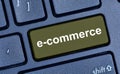 E-commerce word on keyboard button