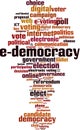 E-democracy word cloud