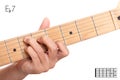 E flat dominant seventh guitar chord tutorial Royalty Free Stock Photo