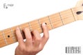 E flat major guitar chord tutorial Royalty Free Stock Photo