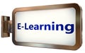 E-learning on billboard background