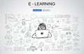 E Learning concept with Business Doodle design style: online for Royalty Free Stock Photo