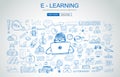 E Learning concept with Business Doodle design style: online for Royalty Free Stock Photo