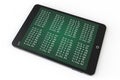 E-learning Concept. Tablet PC with multiplication table