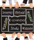 E-LEARNING concept words Royalty Free Stock Photo