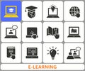 E-learning distance education icons. Set of graduation cap, training, laptop, learn online, webinar symbols. Vector