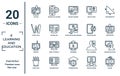 e.learning.and.education linear icon set. includes thin line lecture, study tools, geology, pencil box, lesson, computer-based