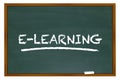 E-learning Education Online Training Chalkboard Word Royalty Free Stock Photo