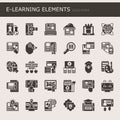 E-learning Elements