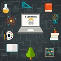 E-Learning Icons Royalty Free Stock Photo