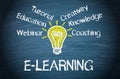 E-Learning - light bulb education concept with text Royalty Free Stock Photo