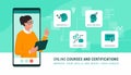 E-learning platform services infographic