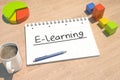 E-Learning text concept Royalty Free Stock Photo