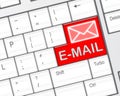 E-mail concept Royalty Free Stock Photo