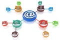 E-mail direct marketing. Communication concept