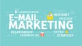 E-mail marketing concept. Royalty Free Stock Photo