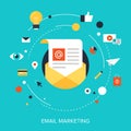 E-mail Marketing. Royalty Free Stock Photo